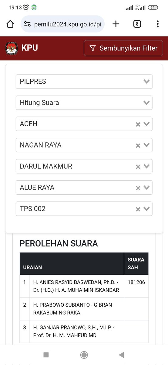 taufikNIC's tweet photo. Real Count Sirekap Bawaslu KPU
Aceh > Nagan Raya > Darul Makmur > Alue Raya > TPS 002
Link : https://t.co/iHn2bn7yjs
01 : 181206 yang benar 181
02 : 0 yang benar 20
03 : 0 yang benar 6
#realcount #Pemilu2024 #DataNgaco https://t.co/61v5afvSSH