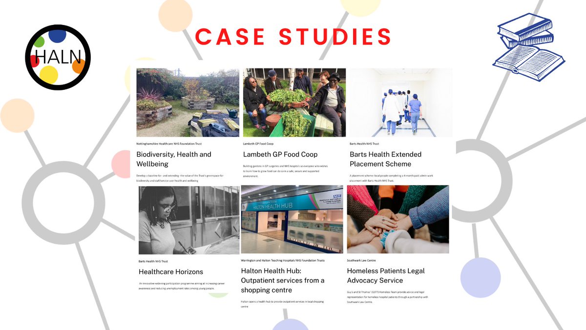 We've showcased a fantastic variety of new case studies on topics such as biodiversity, apprenticeships, employment, health hubs, legal advocacy, procurement and more!

Explore good practice and filter examples by topic: haln.org.uk/case-studies📚
#HealthAnchors #Inspiration

4/7