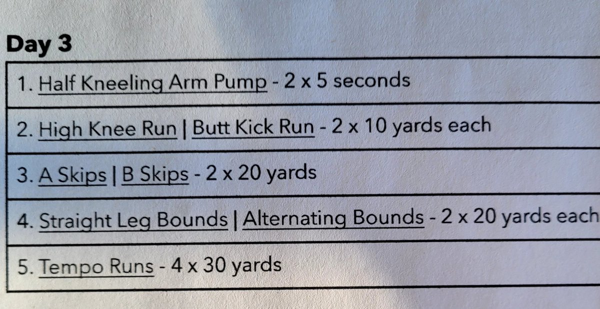 BrodyMorand2027's tweet image. Can't wait for my ice bath this morning to help recover. Had to spend extra time last night on recovery. #2ADays