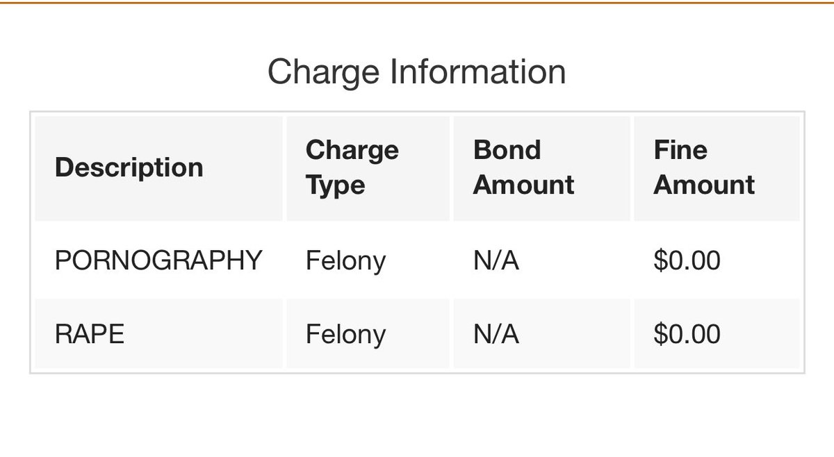 LB7314's tweet image. Despite being directly and equally responsible for the only thing I’ve ever regretted, I have ALWAYS been in your corner because I’m a sucker for a good redemption story. There’s no coming back from this.