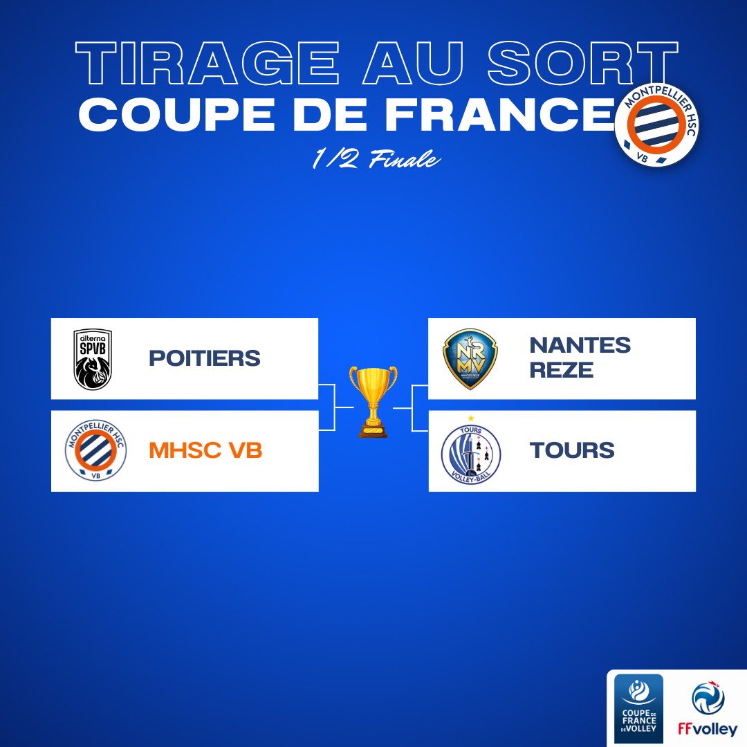 🇫🇷 𝗖𝗼𝘂𝗽𝗲 𝗱𝗲 𝗙𝗿𝗮𝗻𝗰𝗲 🇫🇷

#volley #volleyball #ffvb #mhscvb