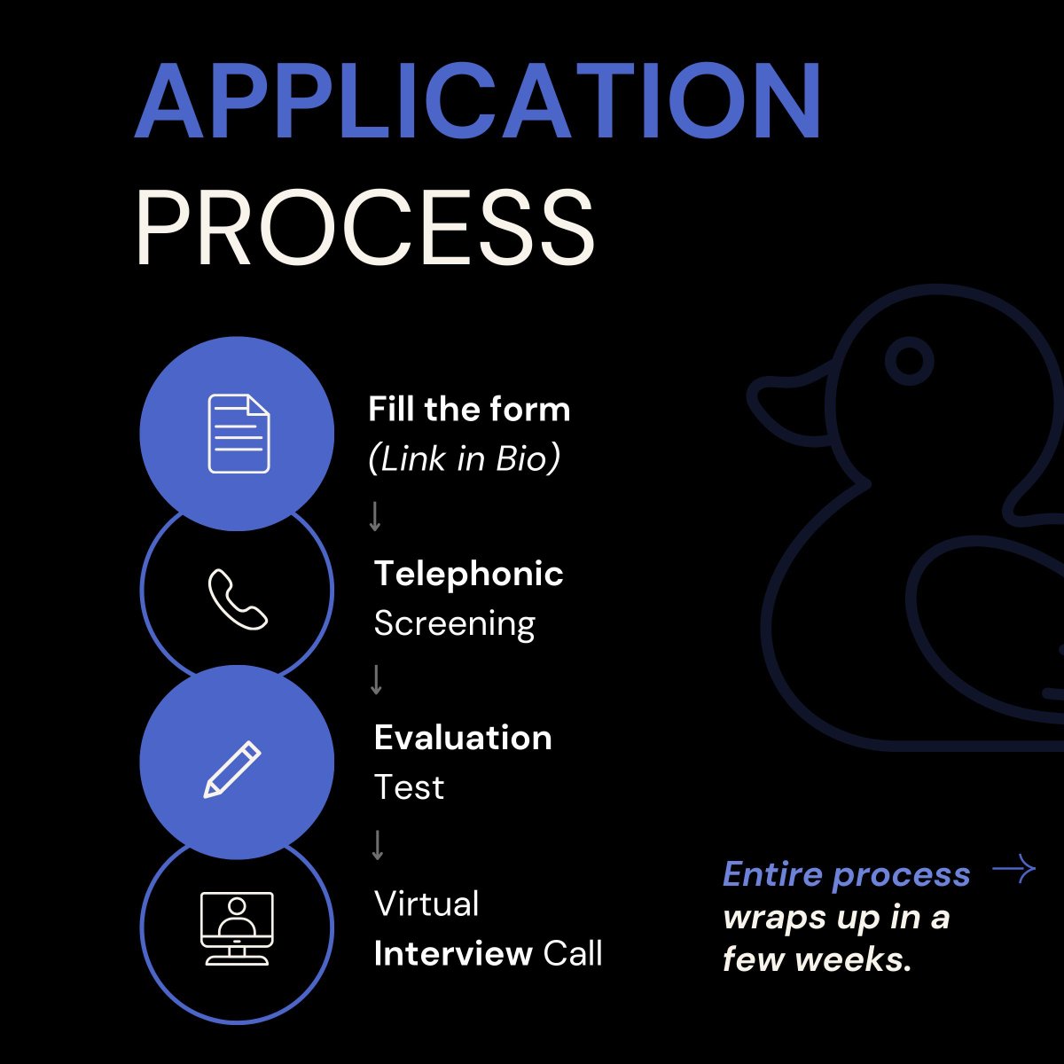 ProcedureHQ's tweet photo. 🎯Curious if you qualify? Find it out here and kickstart your application process📝
Register now. Link in Bio.🔗 
#ApplyNow #RubberDuckCohort2 #Programming #ProgrammingJourney #Rubberduck #bootcamp #BeProCoder #ProcedureHQ https://t.co/tYLbzXZkRF
