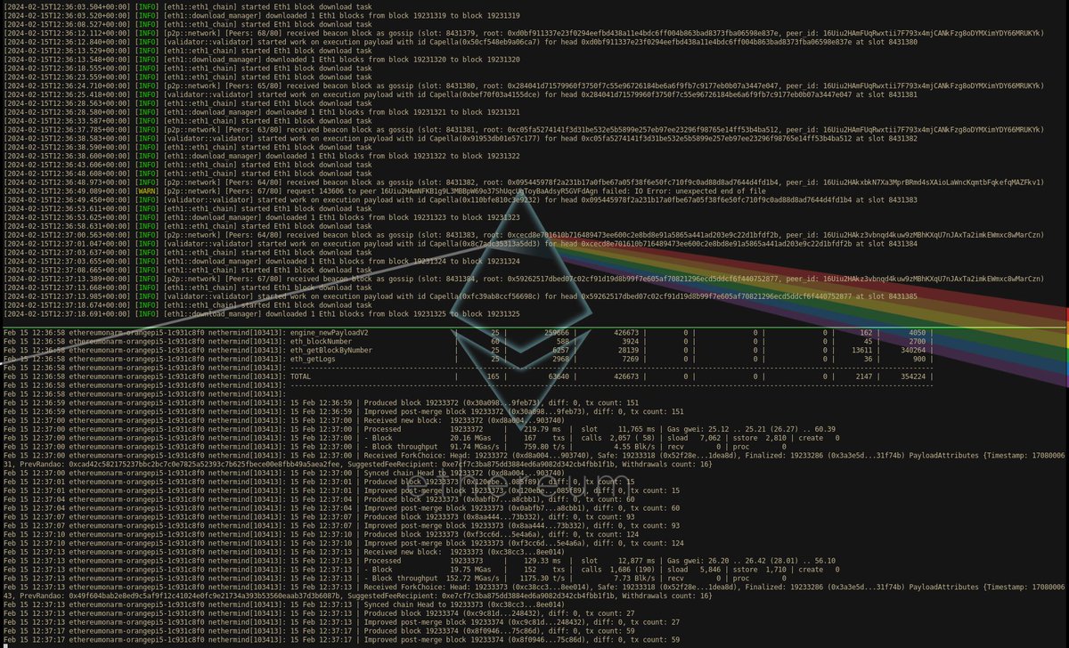 Ethereum on ARM (and RISC-V) 🦇🔊🐼👉👈🐼 tweet media