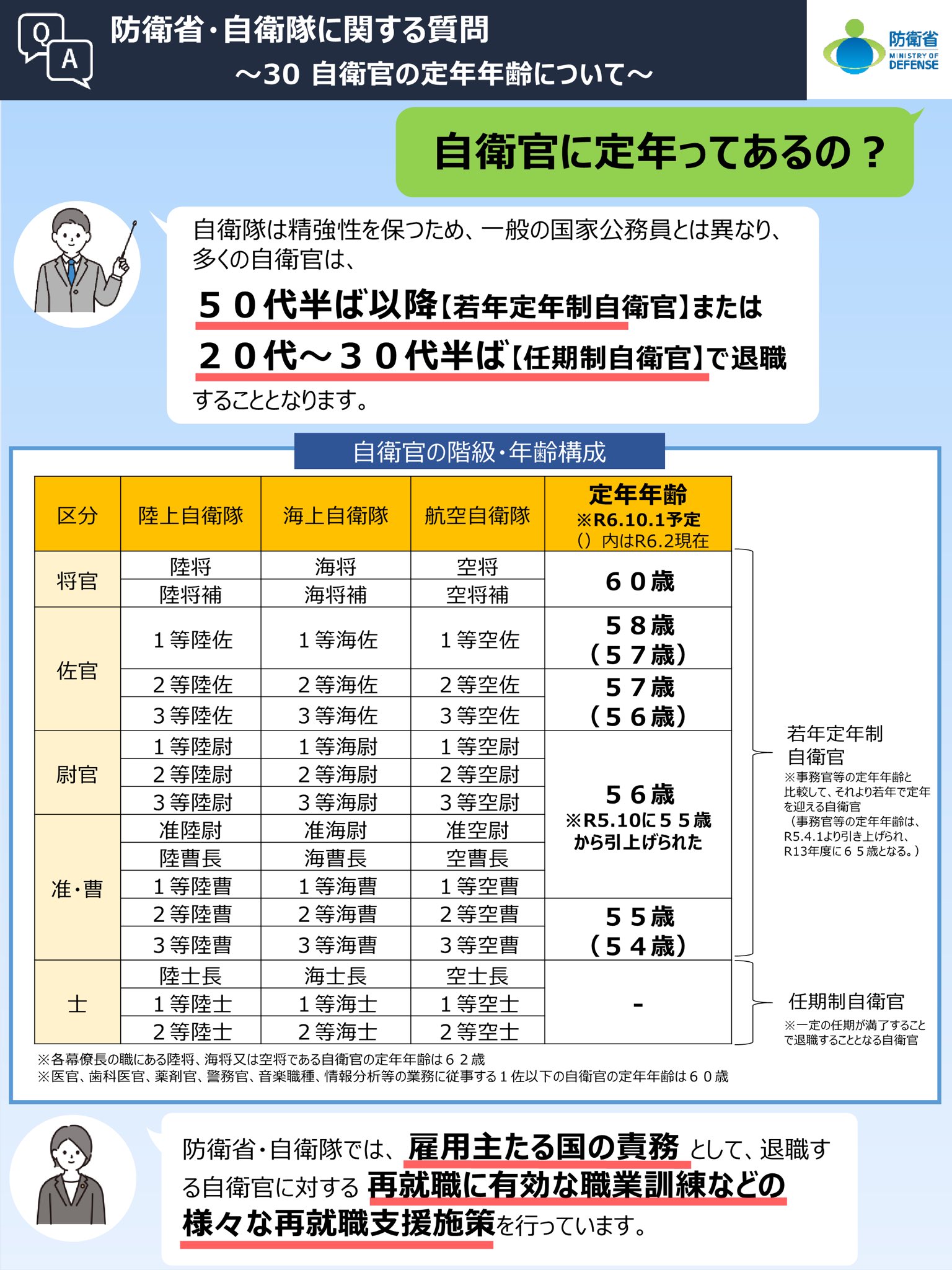 公の場での発言・インタビュー報道記録