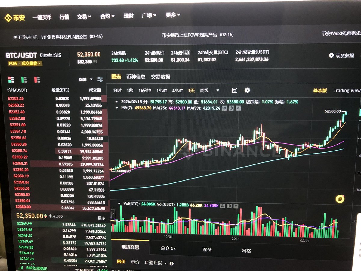 Zhp5672's tweet photo. 这或许是2024年给币圈里的小伙伴最好的礼物���吧😆😆😆 https://t.co/FTOVdJv1w6