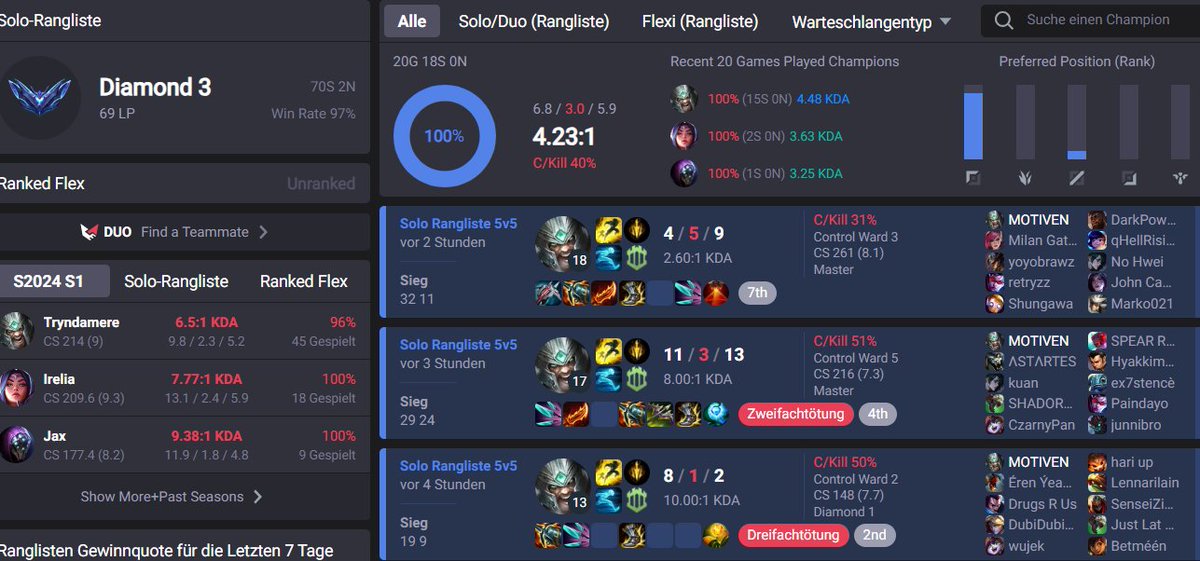 Pentatus tweet media