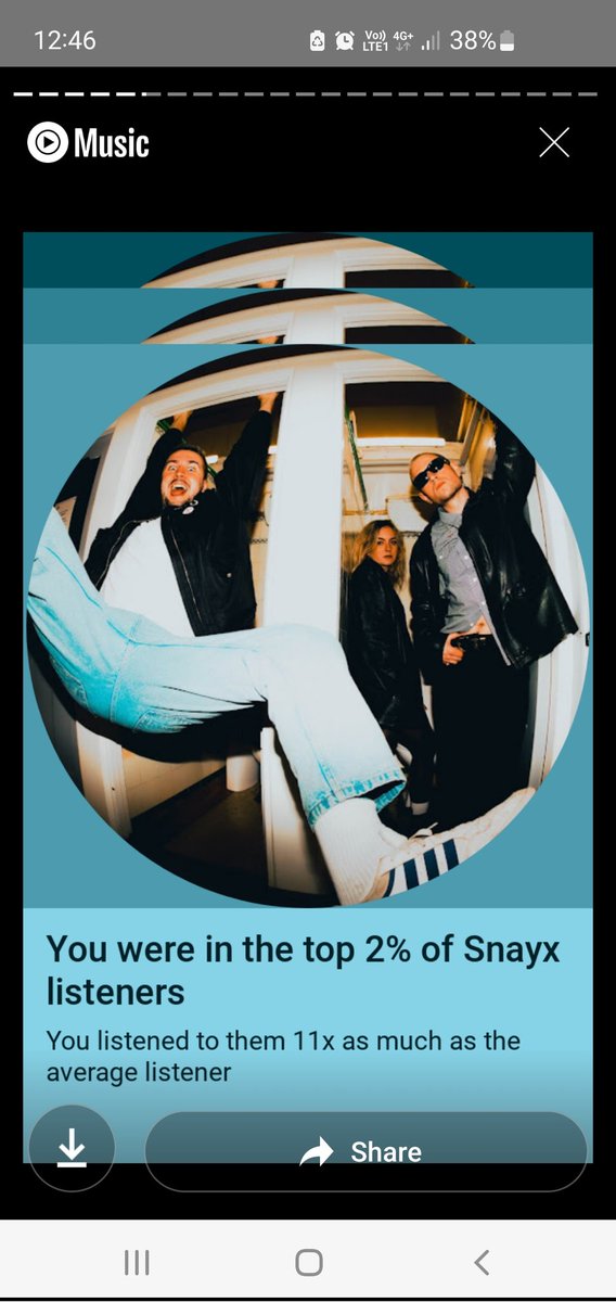 vincent_graham's tweet photo. @SNAYX_UK Only just looked at my 2023 youtube review. Seems I listened to a lot of Snayx last year! See you soon https://t.co/V80TfaTeDV