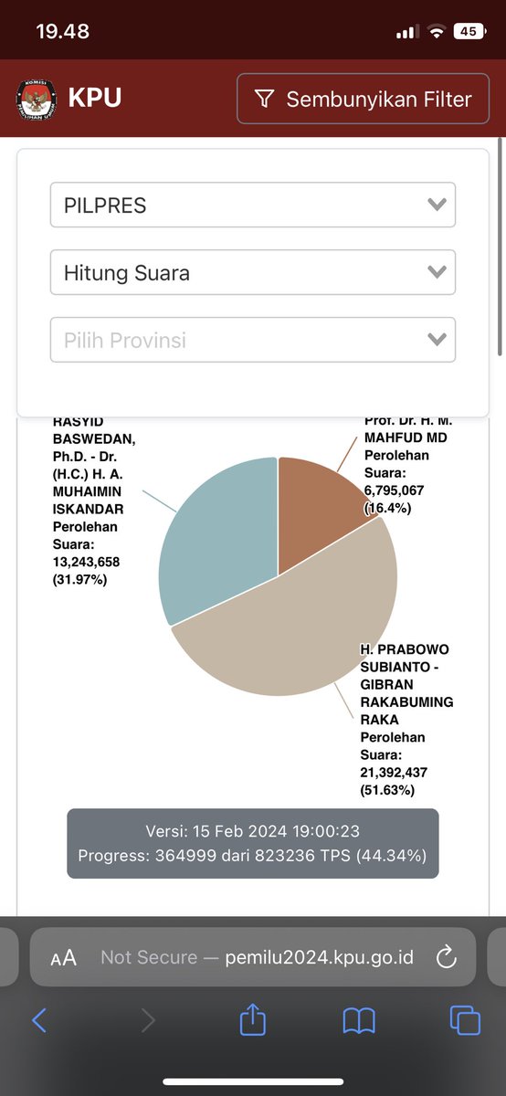 Fugu11puffer's tweet photo. Guys please take a look at jumlah suara
Versi jam 19:00:23 = Perolehan suara 01 13,243,658
Versi jam 19:30:24 = Perolehan suara 01 jadi turun menjadi 9,823,013 

Kenapa bisa berubah jd turun perolehan suara? 
Please enlighten me @KPU_ID @bawaslu_RI @UbahBareng @aniesbubble https://t.co/hDwjW6JcRf