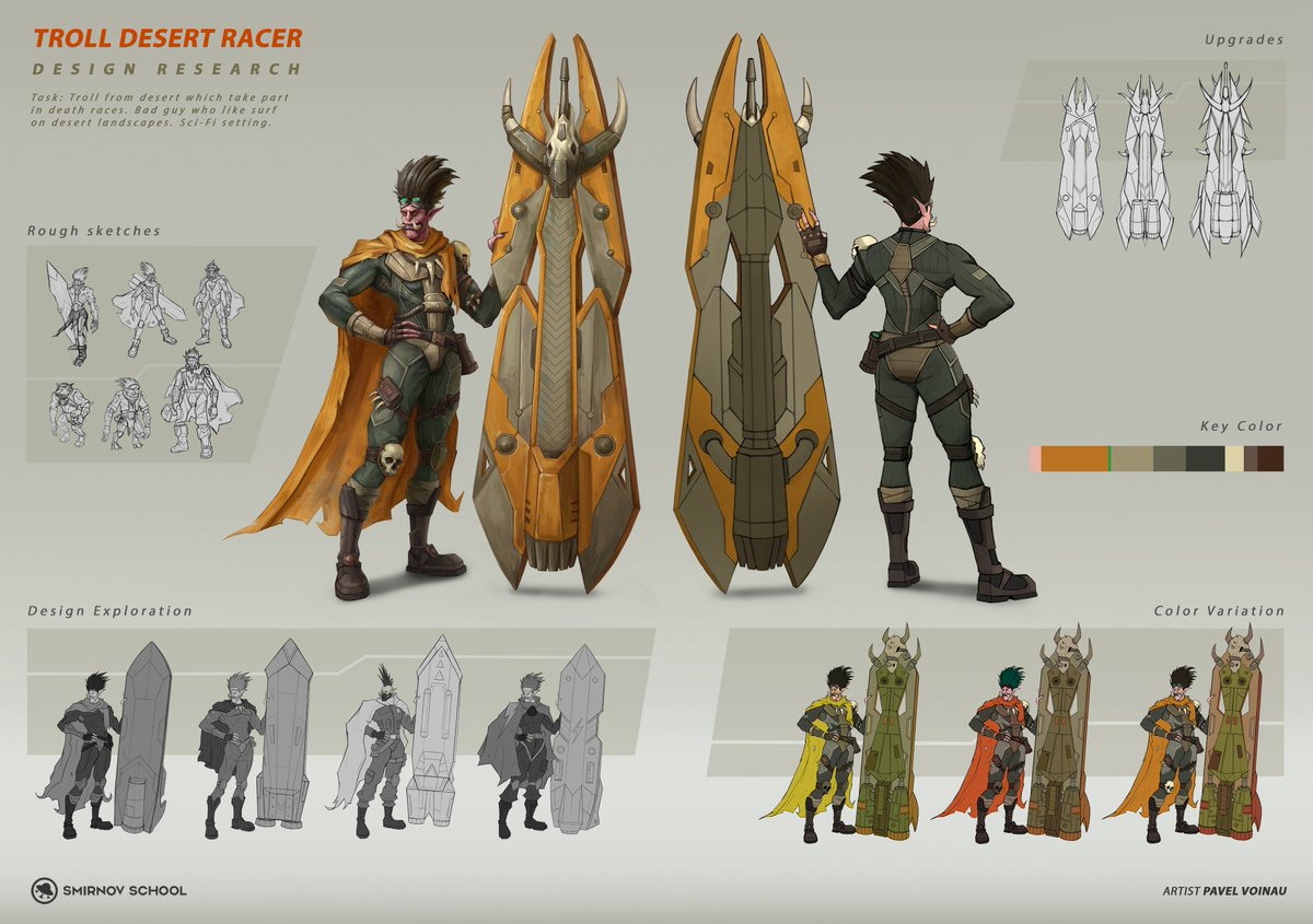 Switchpipi's tweet photo. Troll desert racer, character from smirnov school course
#smirnovschool #студентыsmirnovschool #digitalpaintingclasses #conceptart #conceptartist #characterdesign #troll #digitalart #scifi https://t.co/ePMNAej6jK
