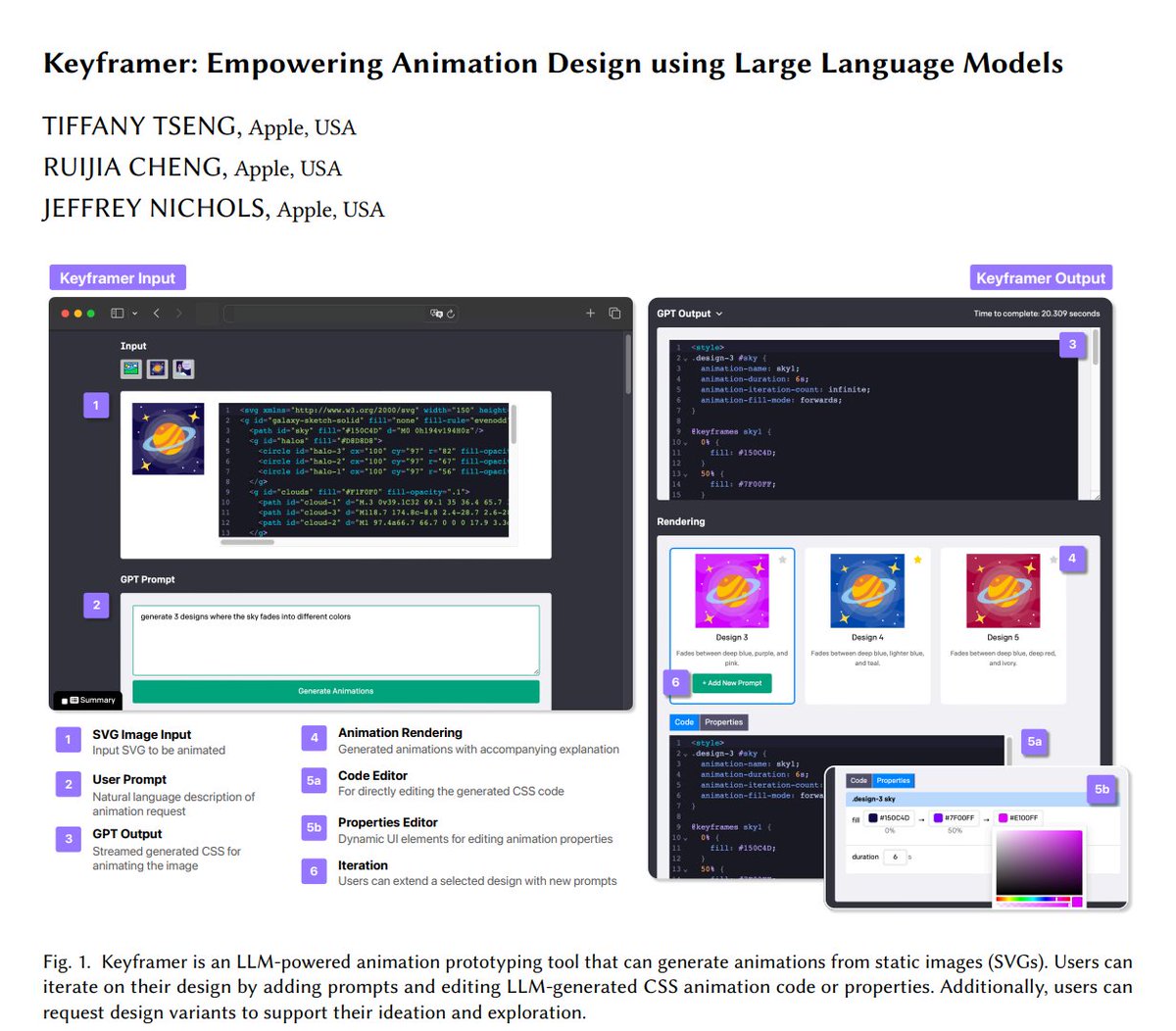 Mayhem4Markets's tweet photo. Apple unveils Keyframer, an LLM tool designed to turn still images into animations https://t.co/p1WCdLm8KQ