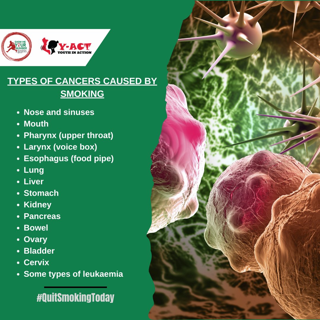 There are types of cancers caused by smoking. #NoToTobacco #quitsmokingtoday #SMYN #yact