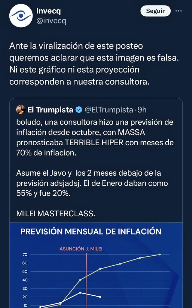 Editor_76's tweet photo. Anoche mientras el presidente le daba una nota exclusiva a tres enviados de LN+, uno de las cuentas financiadas por el gobierno (El Trumpista) subía un gráfico de la consultora Invecq acompañando lo que decía Milei en referencia a cómo se evitó la hiperinflación. 
Minutos más tarde el propio presidente de la nación reposteó la publicación dando credibilidad a lo expresado.
Pero la propia consultora Invecq se expresó al respecto asegurando que ese gráfico no es real, y que la proyección tampoco.

Comienza a ser la mentira, una de las herramientas más utilizadas por un presidente que llegó al poder diciendo que iba a hacer lo que está haciendo, pero que necesita omitir las consecuencias...