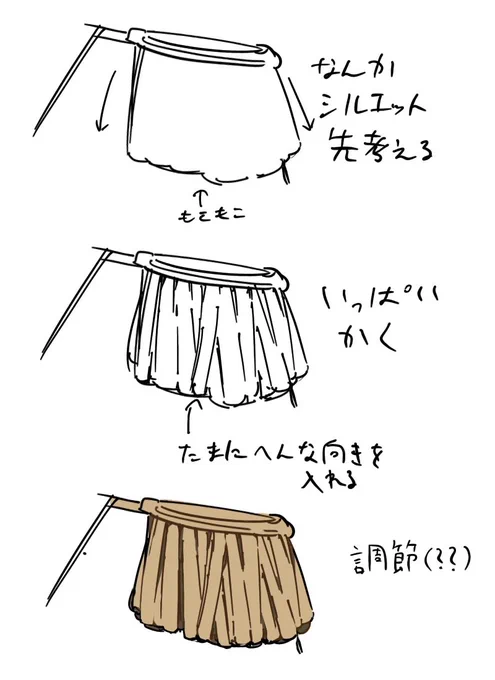 友達に頼まれて描いた軍服の肩に着いてるモップみたいなやつの描き方 