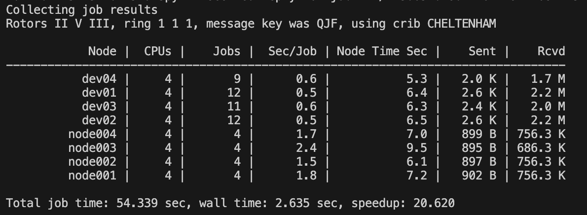 Kevin McAleer 🤖 Robot Maker tweet media