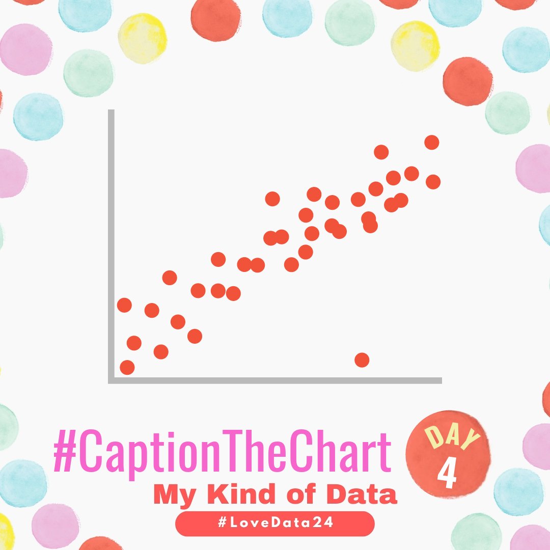 It is the last day of the Love Data Week #CaptionTheChart Challenge!

How would you caption this chart?

Be sure to share your caption with #captionthechart or in the comments 📈❤️

#LoveData24 #Data #ChartMemes #LoveDataWeek #caption #captionthis #scatterplot #dataviz