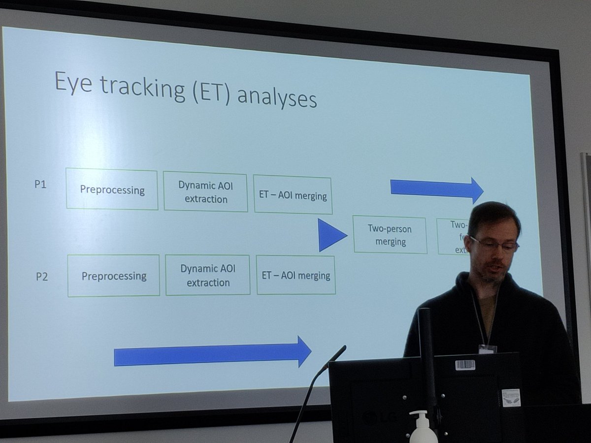 FinETS 2024: Individual presentation
Santeri Yrttiaho from University of Tampere showed us a new way to code eye-tracking videos using dynamic AOI extraction. Looking forward to reading your findings! #eyetracking #research