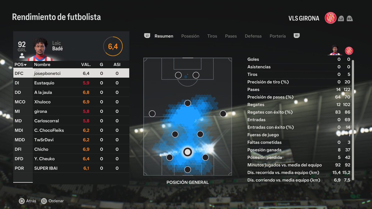 VSLGirona_'s tweet photo. ⚙️STATS⚙️ https://t.co/V9UoLW5ByF