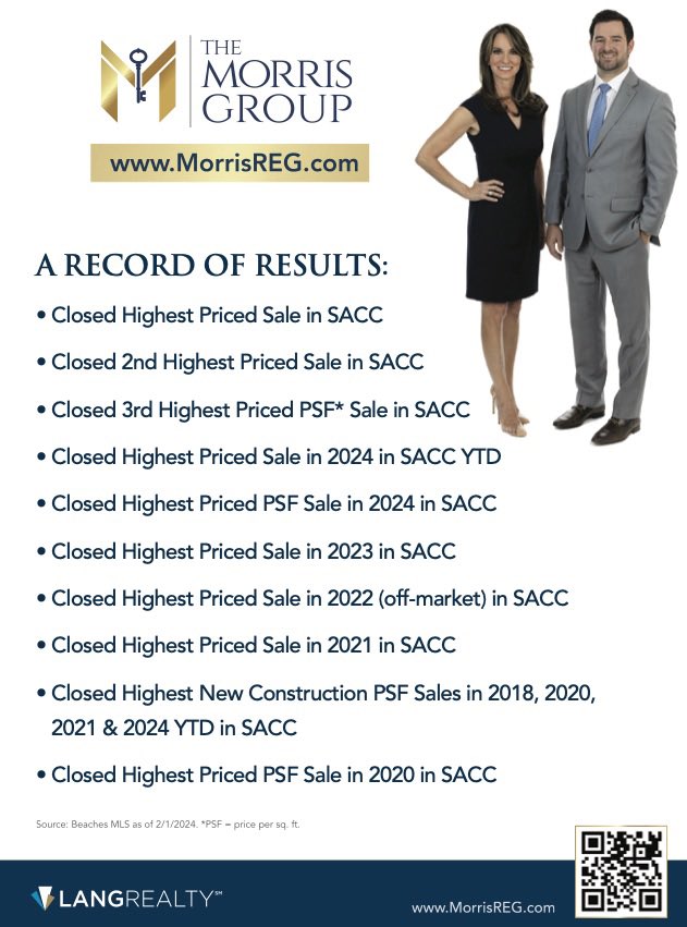 #themorrisgroupatlangrealty is the go to team for real estate sales in #standrewscc #bocaraton 

Check out our Record of Results