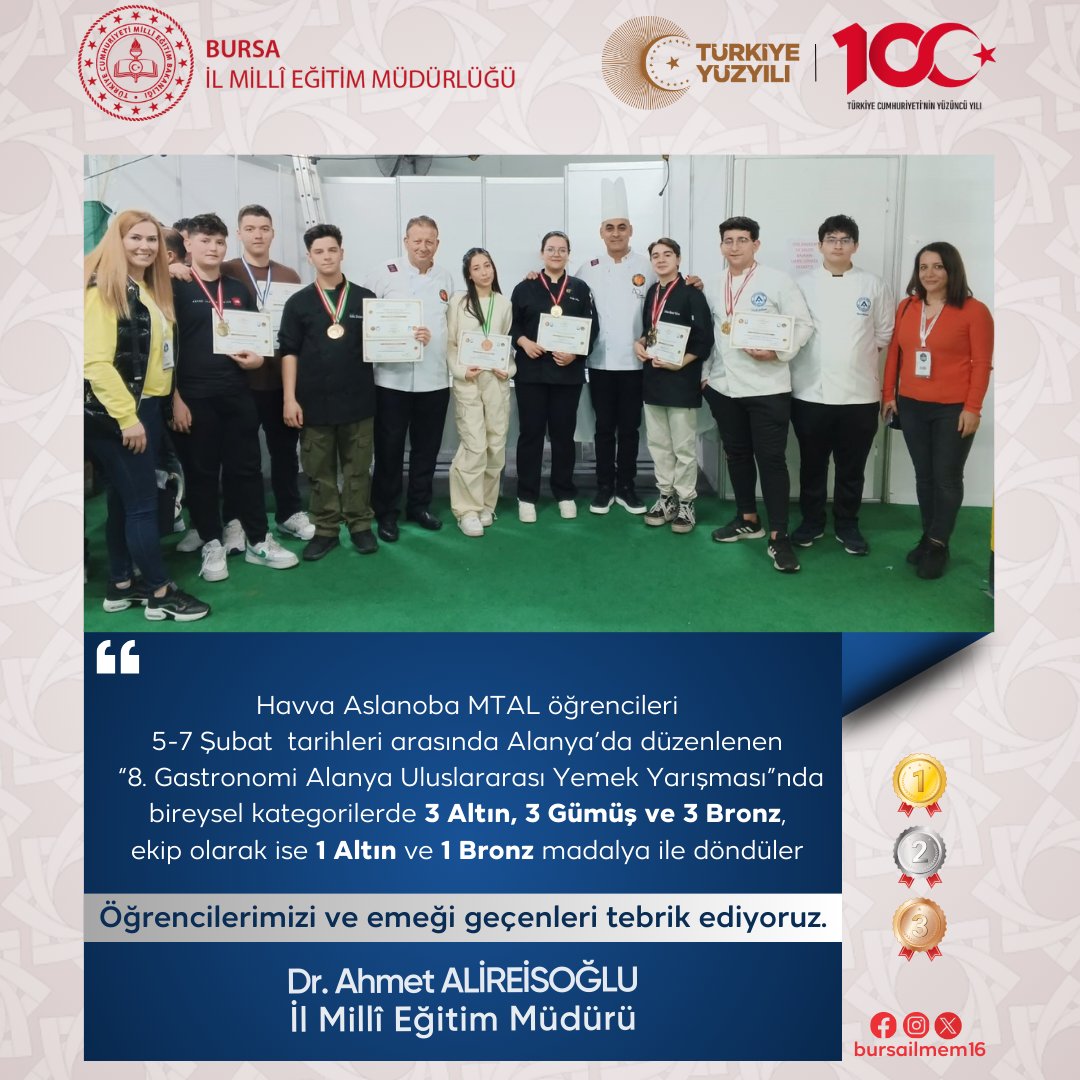 5-7 Şubat tarihleri arasında Alanya’da düzenlenen “8. Gastronomi Alanya Uluslararası Yemek Yarışması”nda ilimizi başarıyla temsil eden öğrencilerimizi ve emek veren öğretmenlerimizi tebrik ederiz.

<a href="/tcmeb/">Millî Eğitim Bakanlığı</a> <a href="/Alireisoglu34/">Dr. Ahmet ALİREİSOĞLU</a>