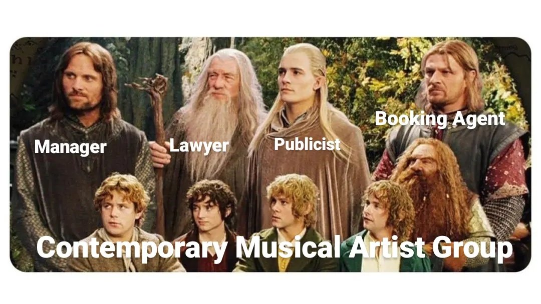 The Music Industry