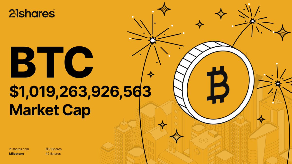 Exciting news in the world of cryptocurrency! Earlier this week, Bitcoin  again crossed the threshold to become a 1 Trillion dollar asset. This  milestone underscores the growing acceptance and resilience of Bitcoin
