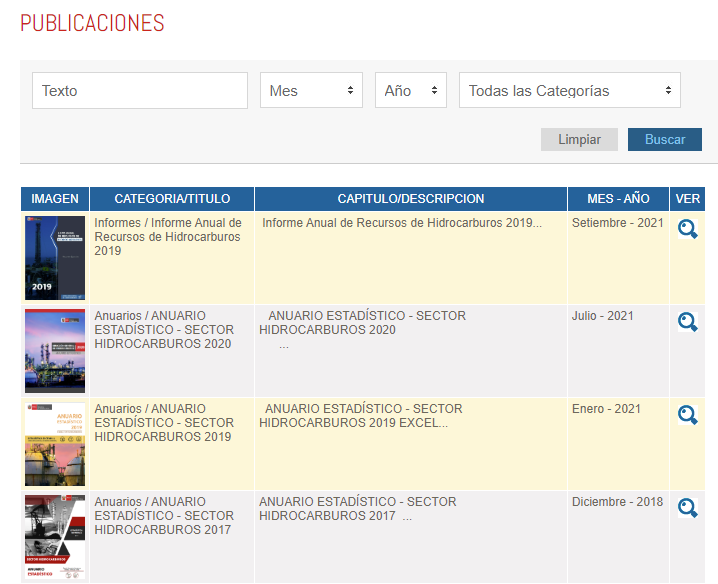 frank_oscanoa's tweet photo. Pasan los ministros en el @MinemPeru y algo que han dejado muy descuidado es la actualización de su estadística. Desde el 2020 en adelante no existe información que permita estudiar el mercado de hidrocarburos, con eso no se puede hacer proyecciones y evaluar nuevas inversiones. https://t.co/MKFwdJvymV
