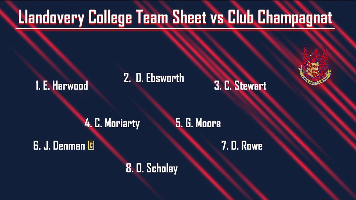 LlandoveryCollege PE tweet media