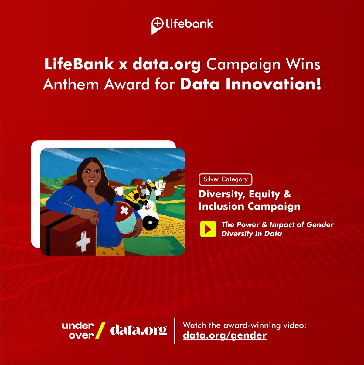 LifeBankCares's tweet image. We&apos;re excited to share that the under / over campaign, in collaboration with @DataDotOrg has won the Anthem Award in the #DEI for non-profit awareness &amp;amp; media category!

Visit data.org/gender/ to see how we are using data to drive #innovation &amp;amp; #HealthcareAccess in Africa.