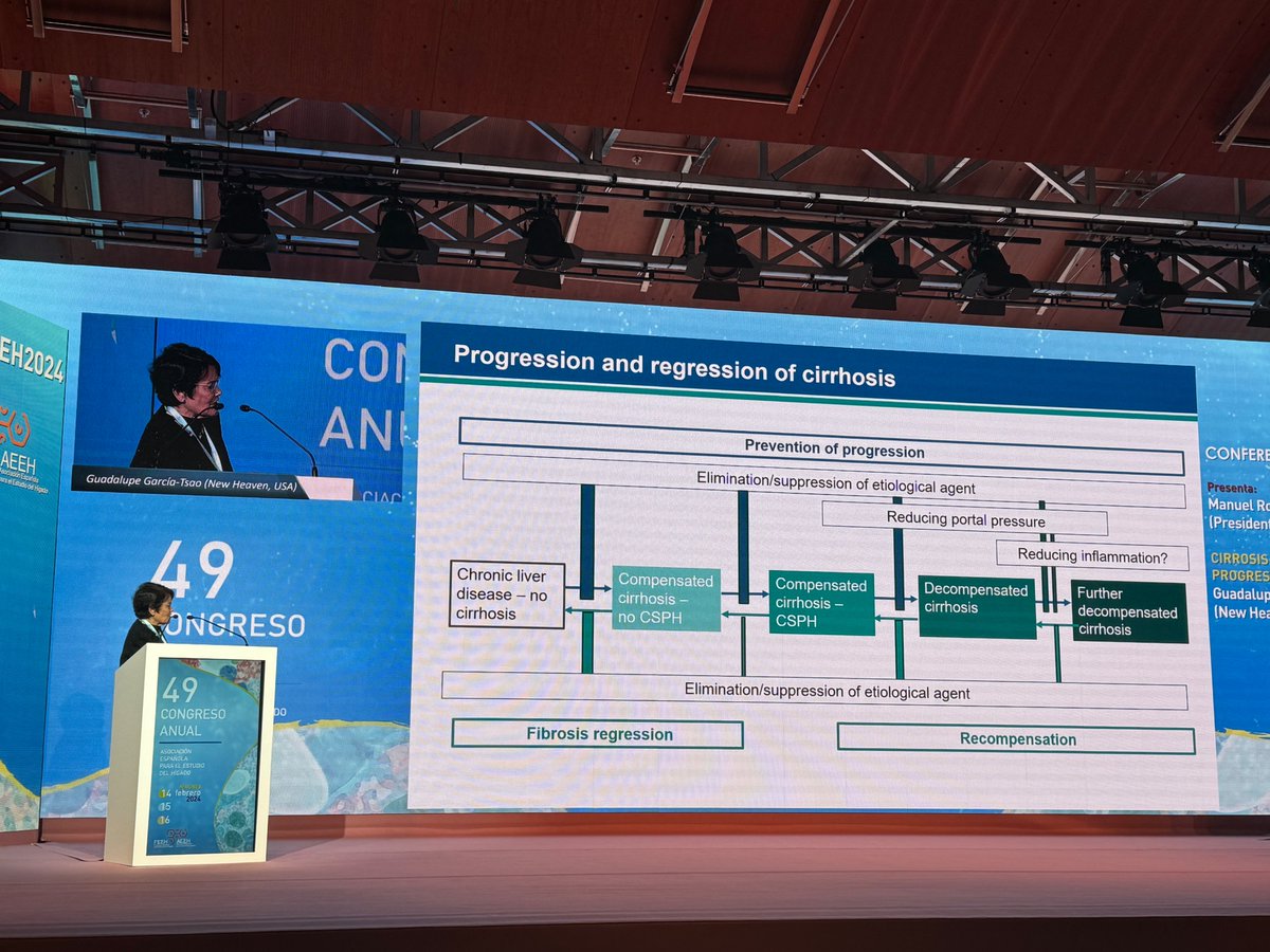 Un lujo contar con @ggarciatsao en #AEEH2024 y un tema apasionante: la cirrosis no es un concepto estático sino dinámico 🔑 La enfermedad evoluciona hacia adelante, pero también hay margen de regeneración 🔑 No está claro cuál es el punto sin retorno 🔑 Recompensación vs…