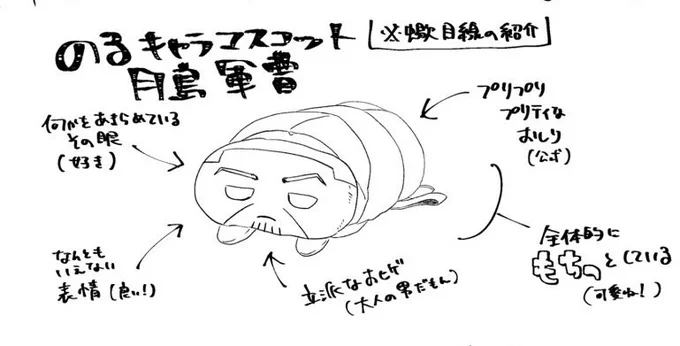 新刊の一コマにのる島への愛を2ページほど詰め込む作業 