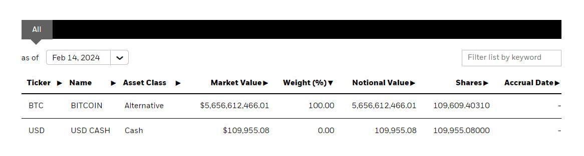 Ash Crypto tweet media