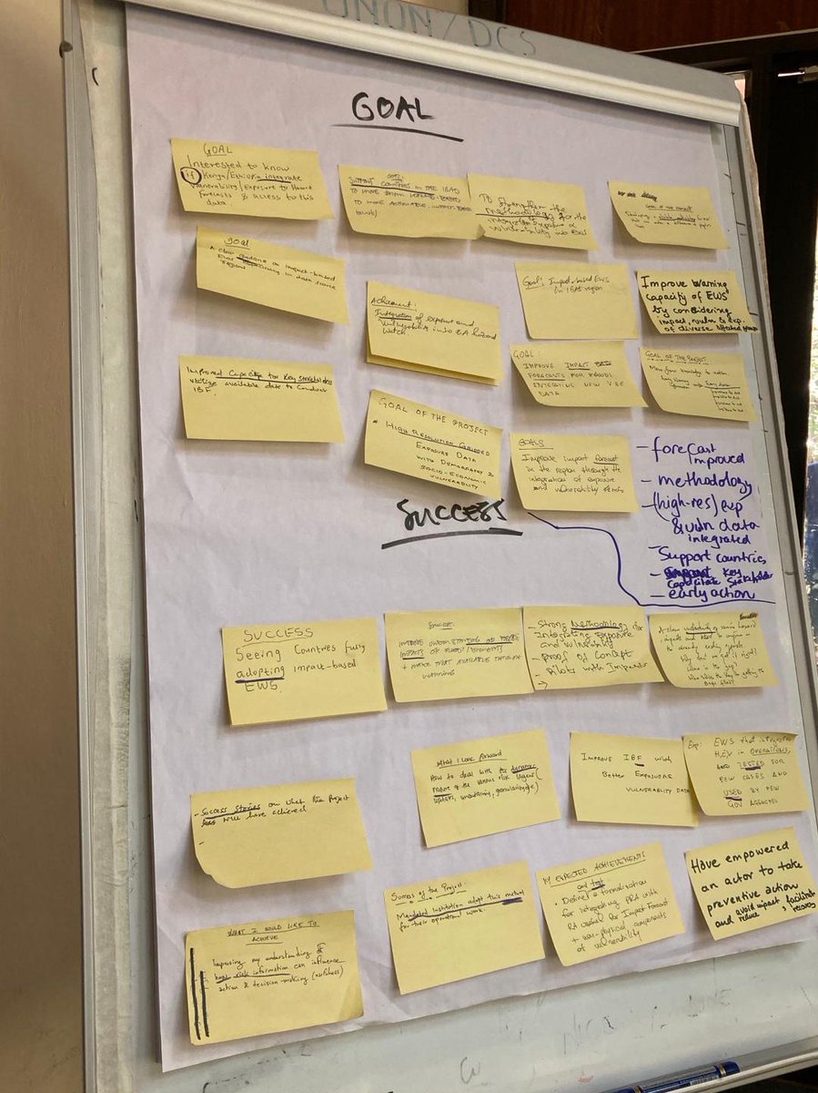 UNDRR Africa (@undrr_africa) on Twitter photo This week we are initiating a study in the #IGAD region to assess the integration of exposure and vulnerability for Early Warning Systems. Thanks to all the partners 🤝involved <a href="/IGADsecretariat/">IGAD Secretariat</a> @icpac_igad <a href="/CIMAFoundation/">CIMA Research Foundation</a> <a href="/UNUEHS/">UN University - EHS</a> <a href="/EU_Partnerships/">EU International Partnerships 🇪🇺</a> <a href="/RCMRD_/">RCMRD 🇰🇪 🇺🇬 🇸🇴 🇹🇿 🇲🇼 🇰🇲 🇿🇲 🇱🇸 🇸🇿</a> #StrongerRiskGovernance This week we are initiating a study in the #IGAD region to assess the integration of exposure and vulnerability for Early Warning Systems. Thanks to all the partners 🤝involved <a href="/IGADsecretariat/">IGAD Secretariat</a> @icpac_igad <a href="/CIMAFoundation/">CIMA Research Foundation</a> <a href="/UNUEHS/">UN University - EHS</a> <a href="/EU_Partnerships/">EU International Partnerships 🇪🇺</a> <a href="/RCMRD_/">RCMRD 🇰🇪 🇺🇬 🇸🇴 🇹🇿 🇲🇼 🇰🇲 🇿🇲 🇱🇸 🇸🇿</a> #StrongerRiskGovernance
