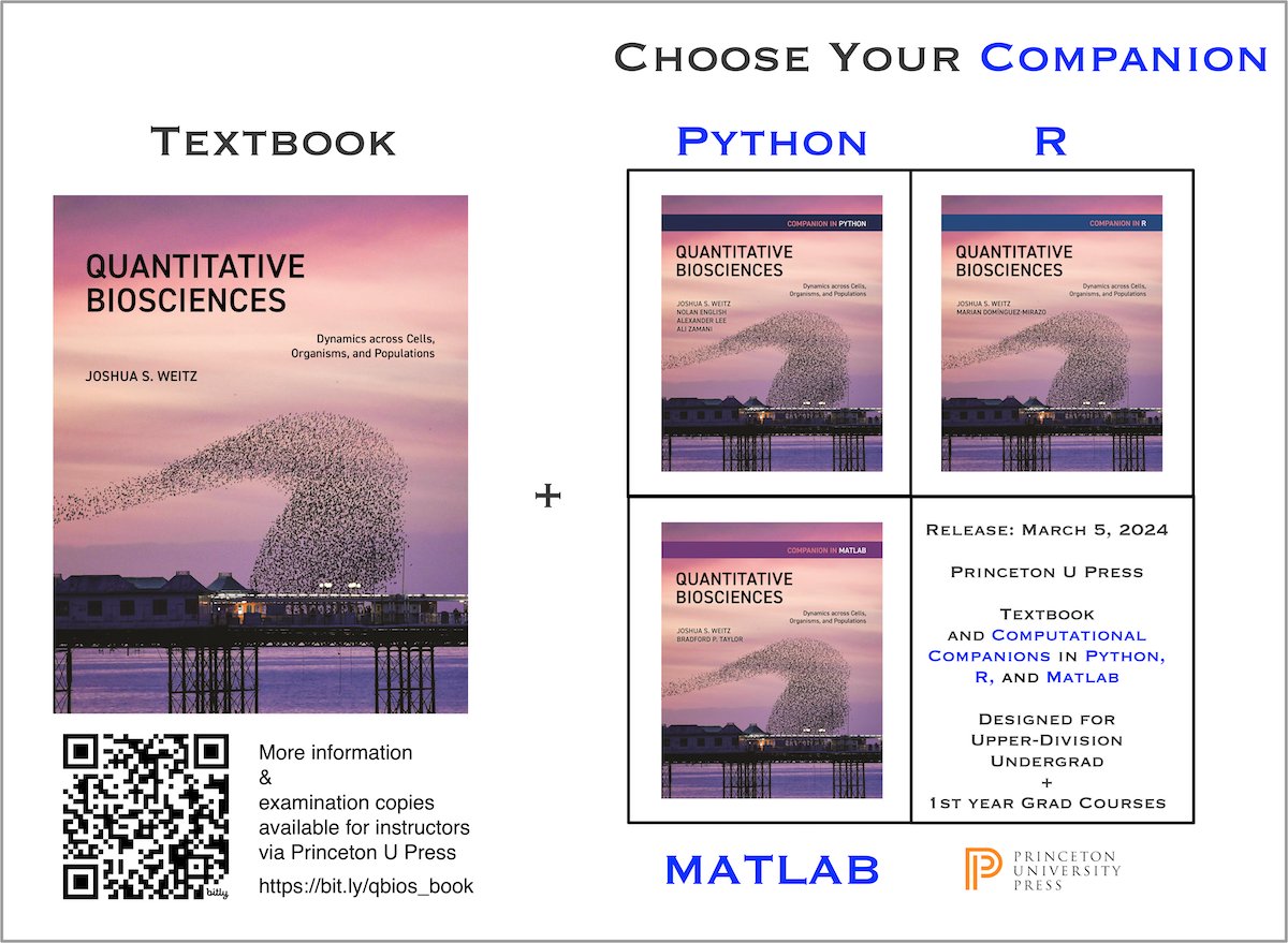 Quantitative Biosciences: Dynamics Across Cells, Organisms, and Populations available soon along with 3 different versions of computational companions: Python, R, MATLAB. Textbook + companion guides designed for upper-division undergrad and 1st year grad courses.