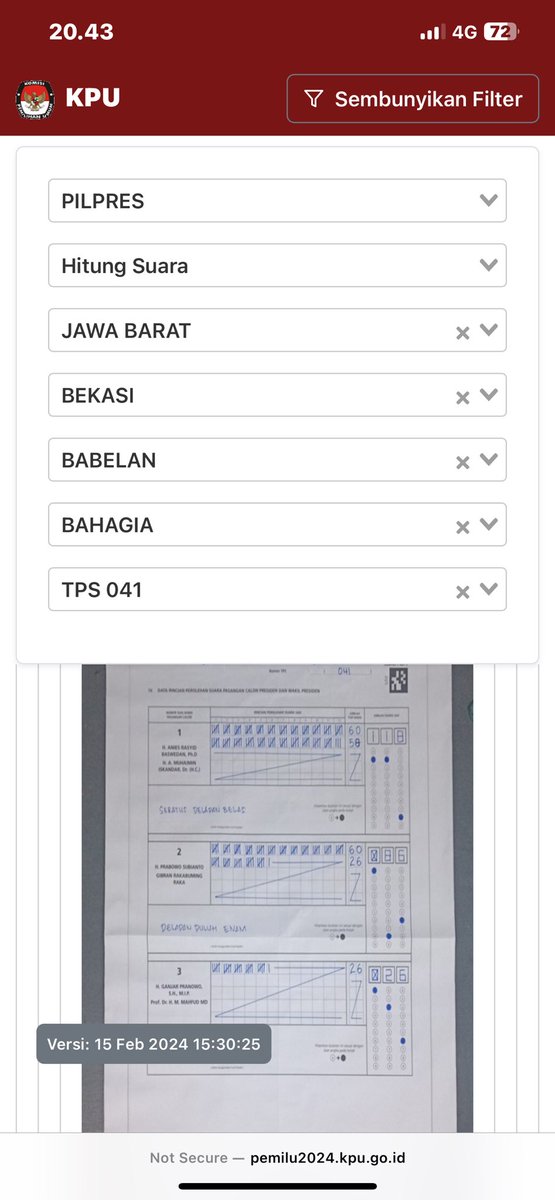 CoyantRidwan's tweet photo. Di Kab Bekasi, Kec Babelan, Kel Bahagia TPS 041, suara 02 di mark up 700 lebih, gila terang benderang curangnya ini KPU
#anies8aswedan
#QuickCount
#kpps
#kawalamin
#RIPdemokrasi
#KPUcurang https://t.co/mpszScLilu