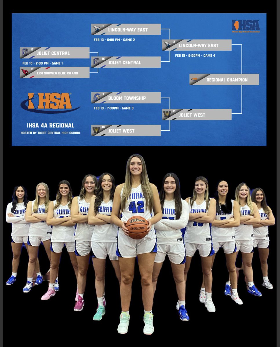 Regional Championship at Joliet Central 6:00pm !