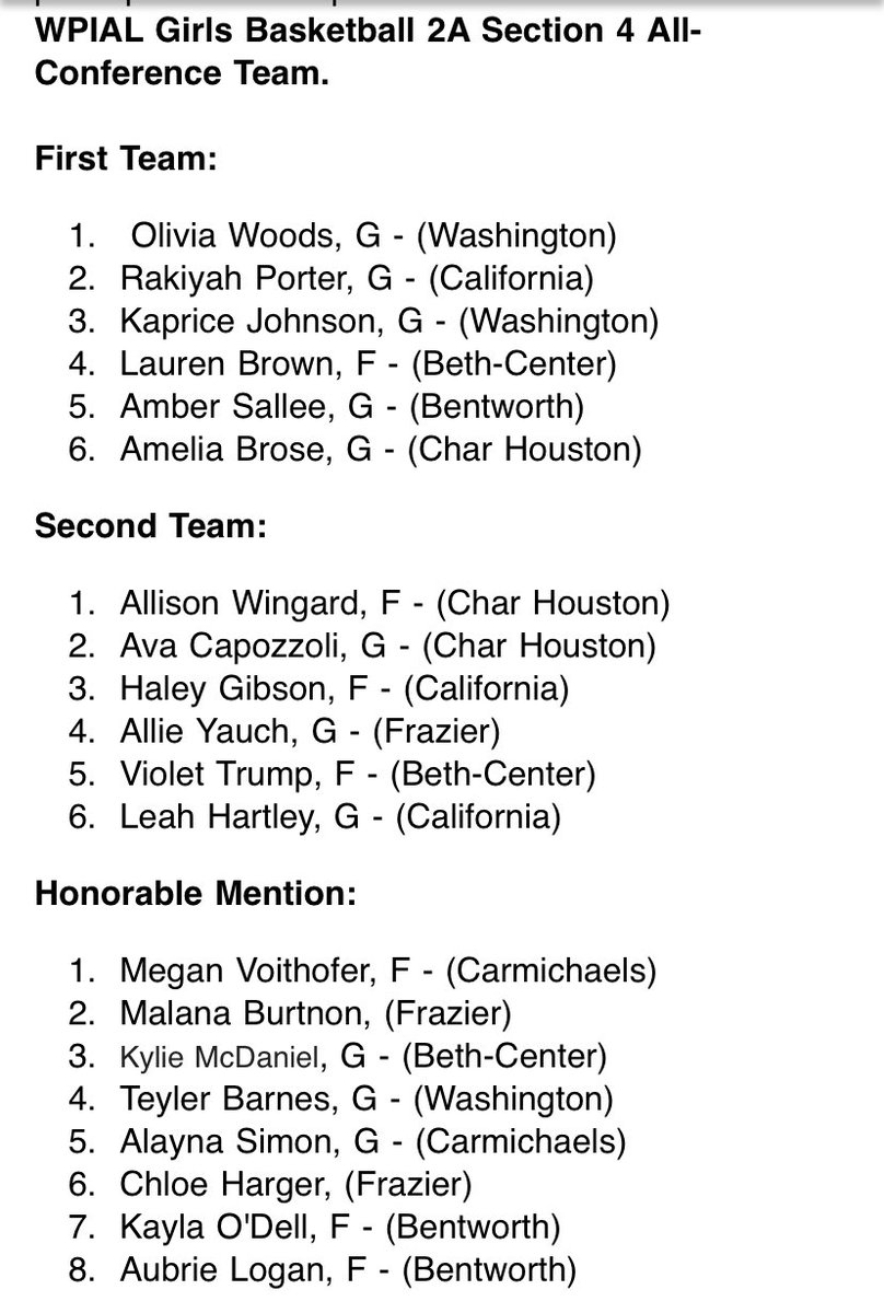 This is big for our program, Congratulations Girls. All Part of the program building process! #Godores #Allconferenceteam