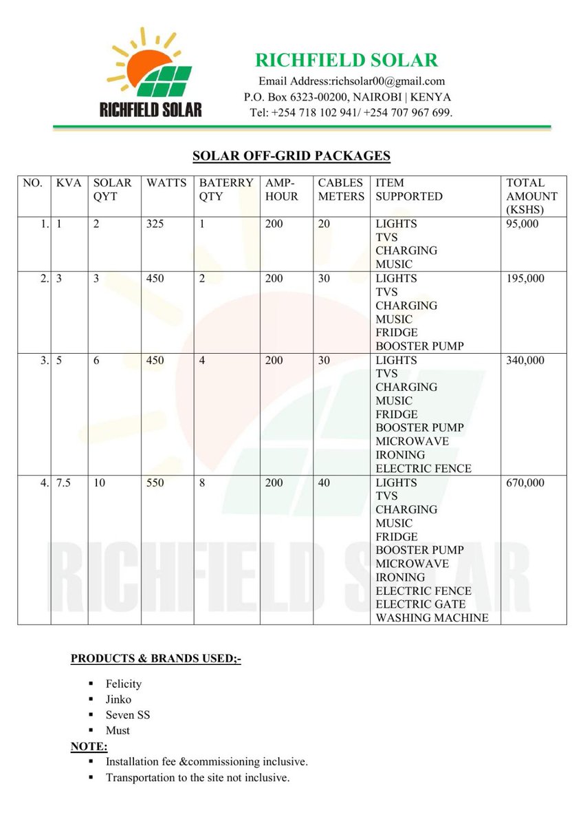 RichSolar4's tweet photo. Are you looking for a permanent power solution?choose our solar packages &amp; let the pay 95% of your electricity bills .
TEL: +254718102941 / +254707967699 https://t.co/H9msOzQHQn