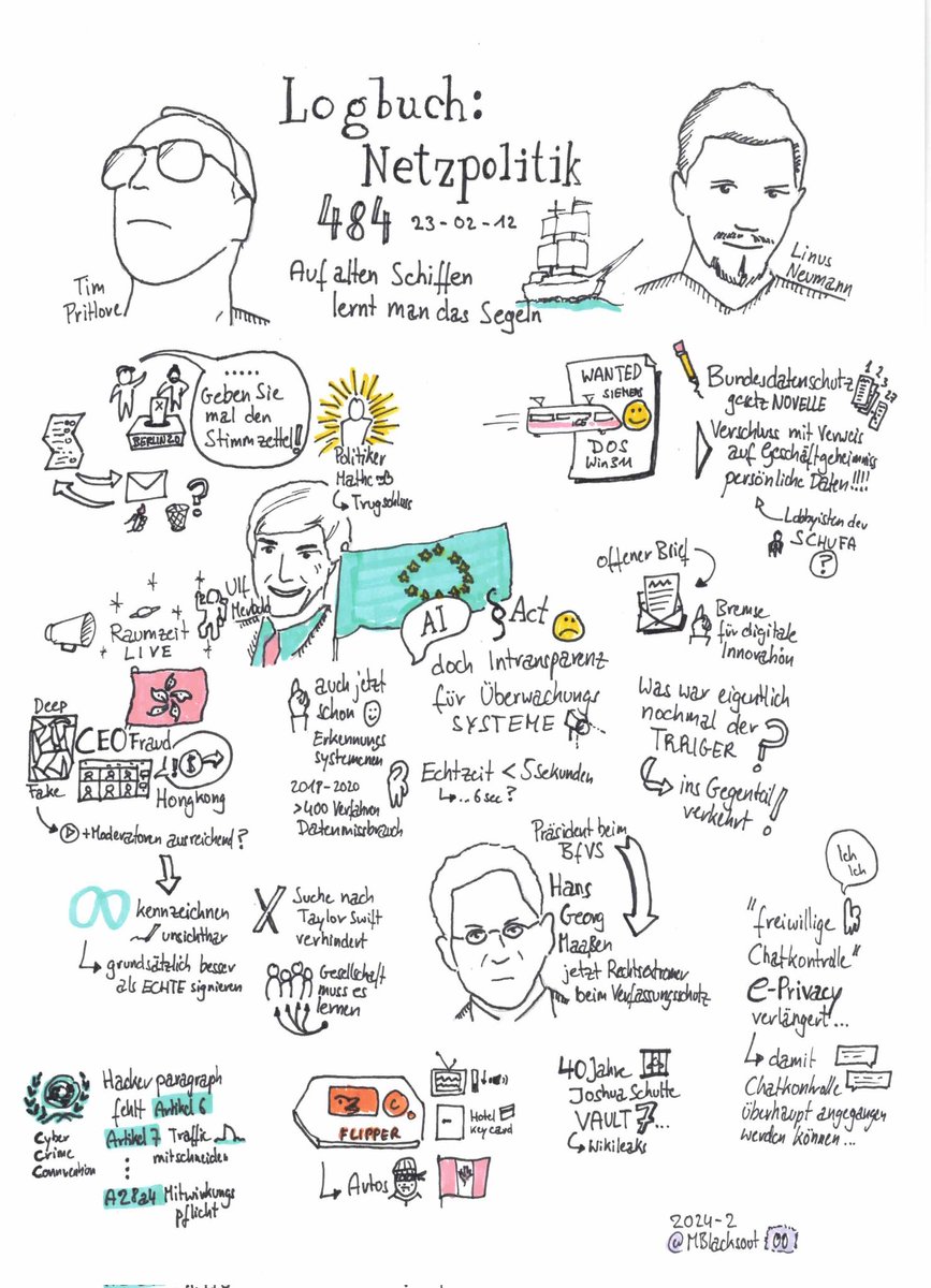 Danke an <a href="/timpritlove/">Tim Pritlove</a> und @linuzifer für #logbuchnetzpolitik 484.

Hier eine #sketchnote als Erinnerung :-)

logbuch-netzpolitik.de/lnp484-auf-alt…