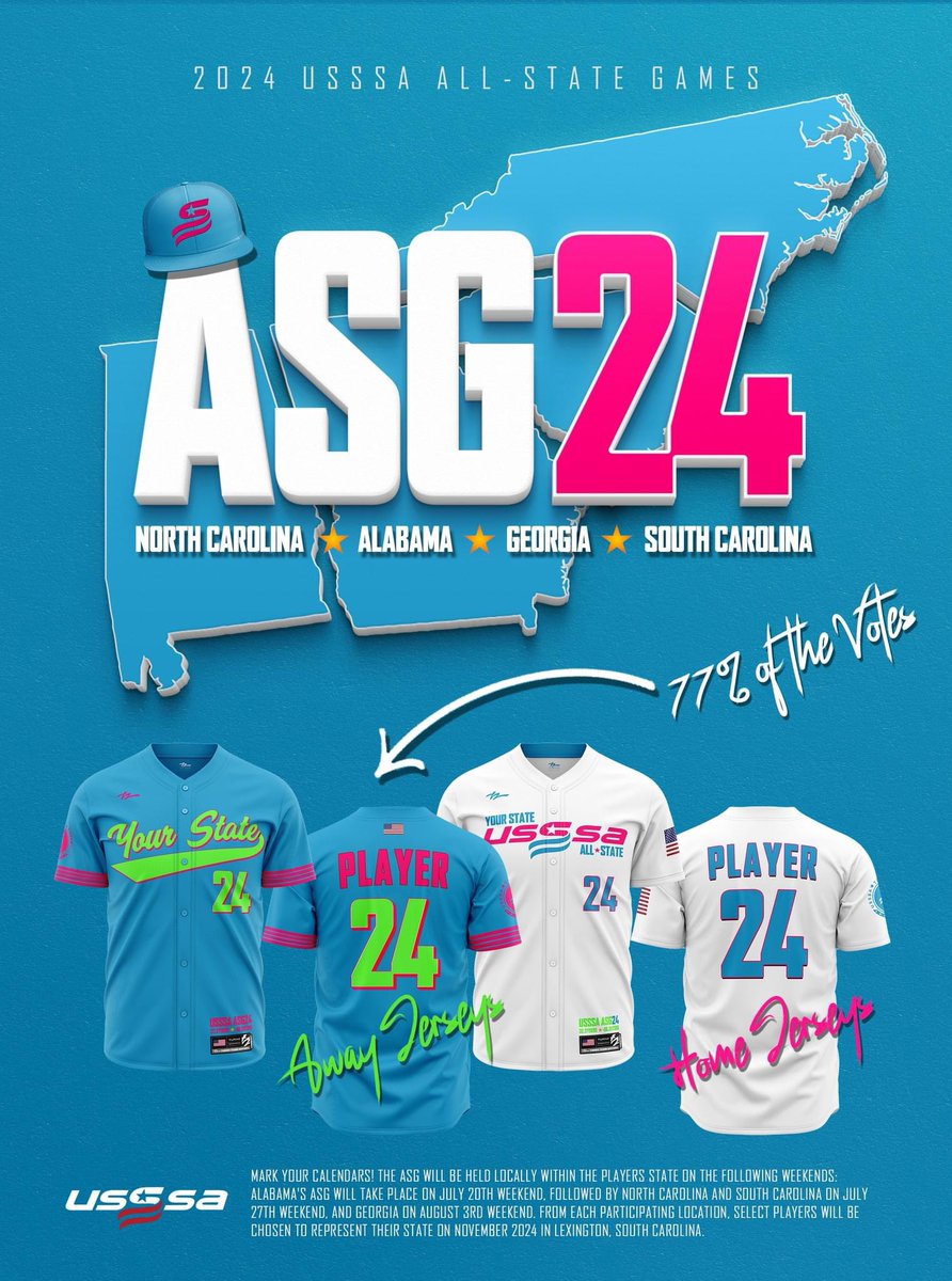 The official uniforms for the 2024 USSSA ASG have been unveiled! Check out the vibrant colors that represent each participating state. There were 847 Votes.

Alabama’s ASG24 will take place on July 20th weekend, followed by NC and SC on July 27th weekend &amp; GA on Aug 3rd weekend.