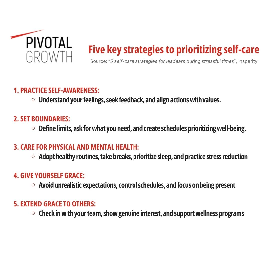 Check out these 5 self-care tips for leaders:

1️⃣ Practice self-awareness
2️⃣ Set boundaries
3️⃣ Care for physical and mental health
4️⃣ Give yourself grace
5️⃣ Extend grace to others

Read more 👉 insperity.com/blog/self-care…

#Wellbeing #Leadership #SelfCare #SuccessTips