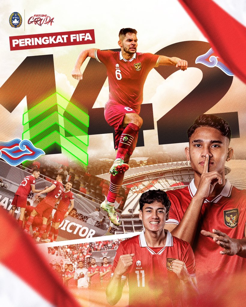 Timnas Indonesia naik empat peringkat pada #FIFARanking bulan Februari 2024 ini. 🆙🇮🇩

Hasil ini didapat setelah Timnas Garuda berhasil lolos ke babak 16 besar Piala Asia Qatar 2023.

#KitaGaruda #BersamaGaruda #GarudaMendunia