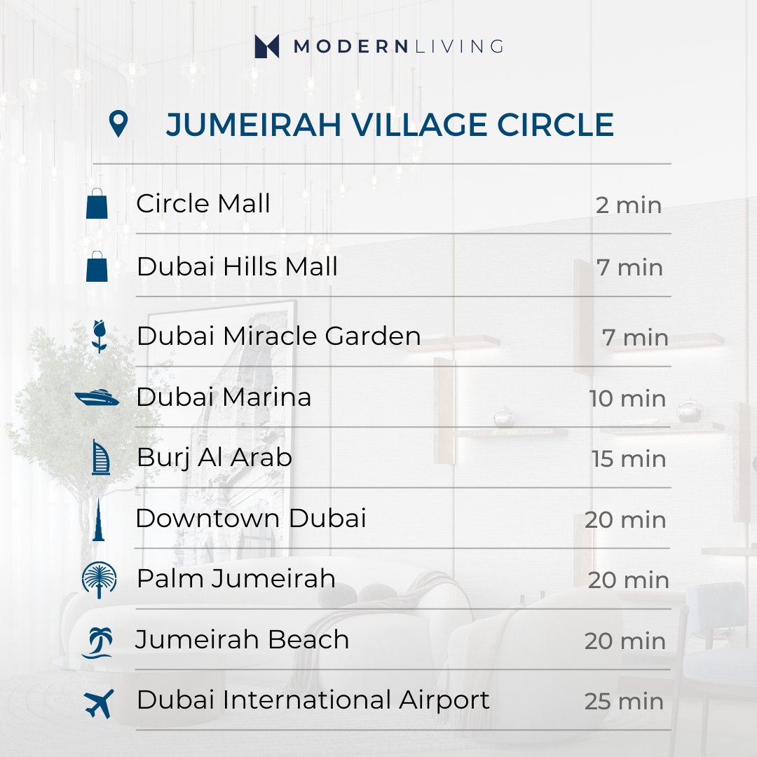 ModernLivingAE's tweet photo. Stonehenge 2 by Sergex is a captivating residential project located in the Jumeirah Village Circle, offering a blend of modernity and luxury. It boasts a selection of studio, one-bedroom, and two-bedroom apartments, starting at AED 670K. 

#Duabirealestate #realestate https://t.co/VxdtTbzY7H