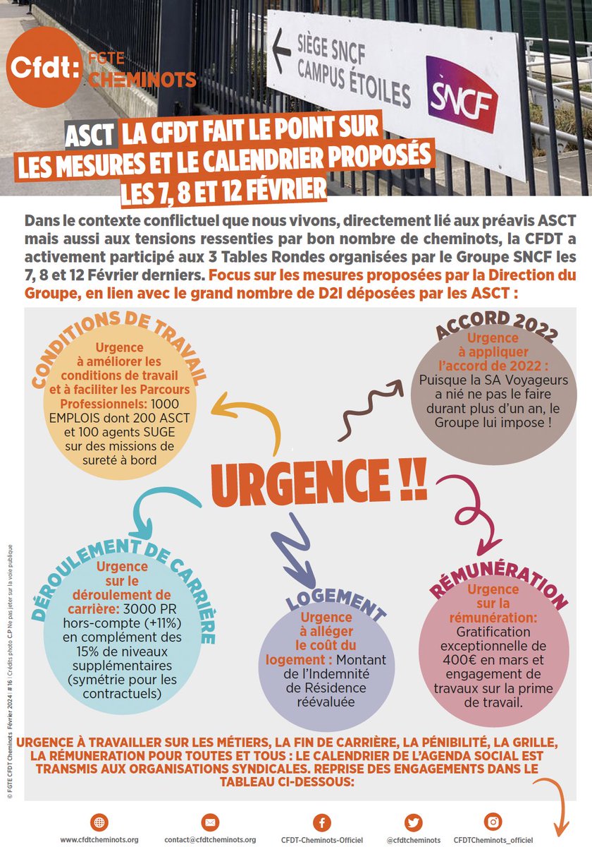 E-TRACT || ASCT, la CFDT fait le point sur les mesures et le calendrier proposés. 
🔗 tinyurl.com/46m2ryj3
