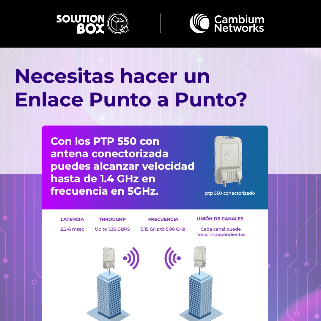 🚀 ¡Descubre el poder del PTP 550 de Cambium Networks! 💥 Con tecnología de vanguardia y un rendimiento excepcional, el PTP 550 lleva la conectividad inalámbrica a un nivel superior. 🌐 

#CambiumNetworks #PTP550 #ConectividadSinLímites 📡✨