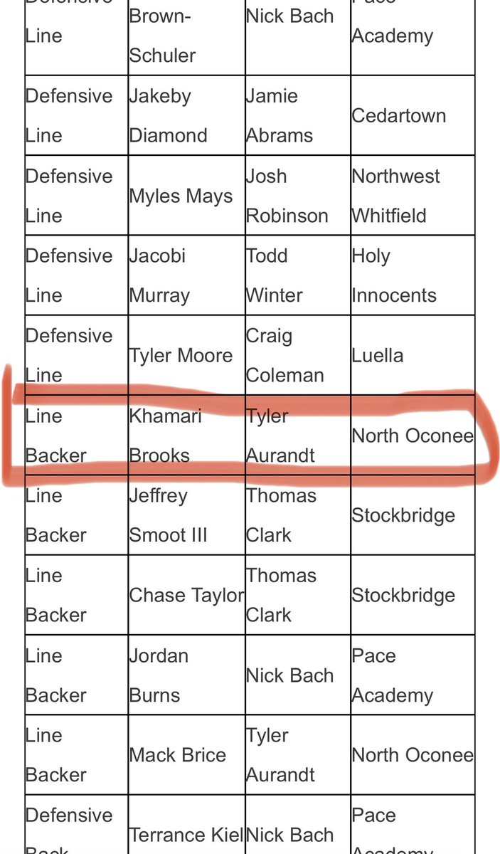 Khamari Brooks tweet media