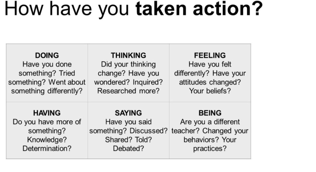 Action is at the heart of PYP, empowering learners to make a difference in their communities and beyond. Excited to be part of the PYP Exhibition workshop- diving deep into the core of student agency and action in the PYP programme! #PYPExhibition #StudentAction