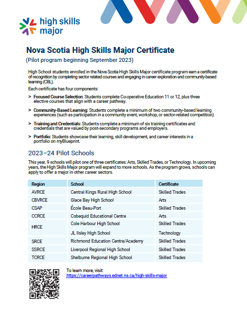 Labour, Skills and Immigration tweet media