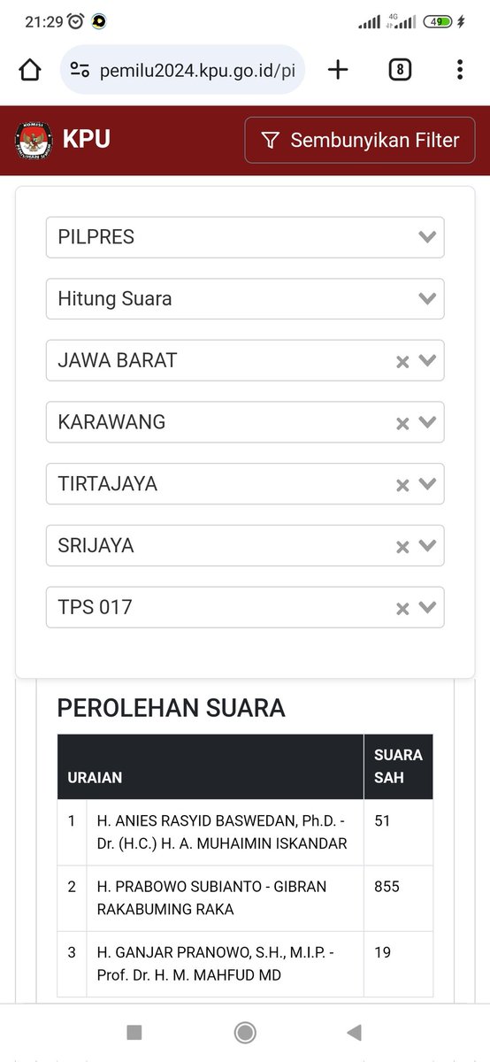 taufikNIC's tweet photo. Real Count Sirekap Bawaslu KPU
Jawa Barat > Karawang > Tirtajaya > Srijaya > TPS 017
Link : https://t.co/2nisS0HWzF
02 : 855 yang benar 156
#realcount #Pemilu2024 #DataNgaco https://t.co/spXsOTJYVf