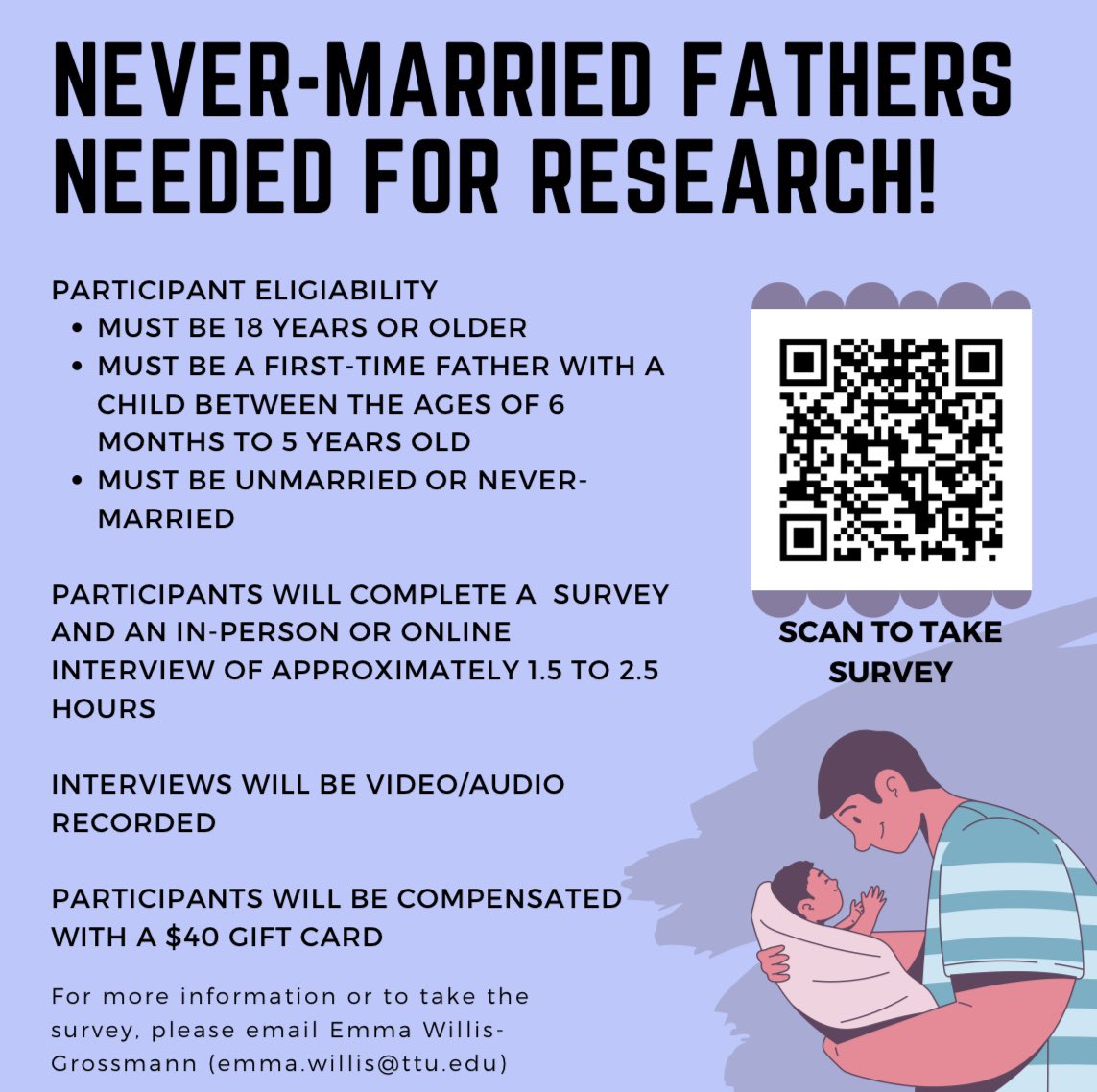 I’m collecting data for my dissertation! For my research project, I’m looking for never-married fathers with a child between the ages of 6 months old and 5 years old. Participants who complete the survey and interview will receive a $40 Visa e-gift card to compensate them!