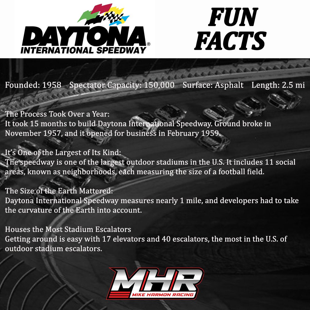 MHR_racing74's tweet photo. Thursday’s #funfacts about  Daytona International Speedway… What are some fun facts you know??? Post in the comments below!! 

#daytona #letsgoracing #motorsports #racecars #fastspeed #highbanking #funfacts https://t.co/vjKwHhPiiS